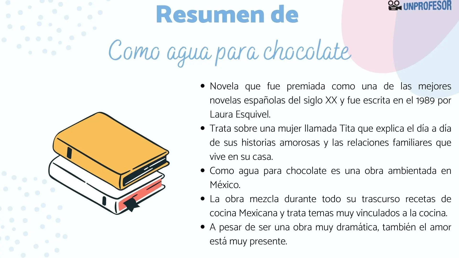 como agua para chocolate libro sinopsis - Como agua para chocolate película resumen