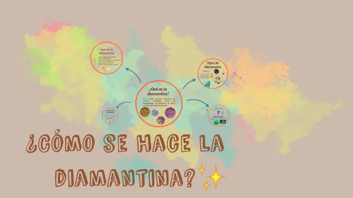 brillantina comestible para chocolate - Cómo se hace la brillantina