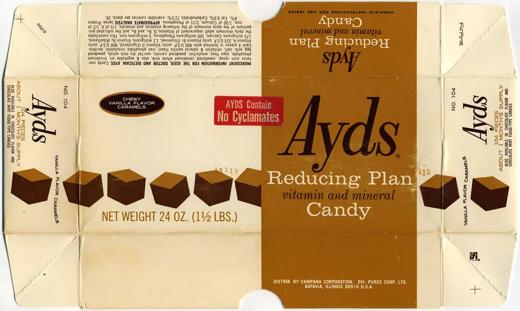ayds chocolate - Cuál era el ingrediente de los dulces Ayds