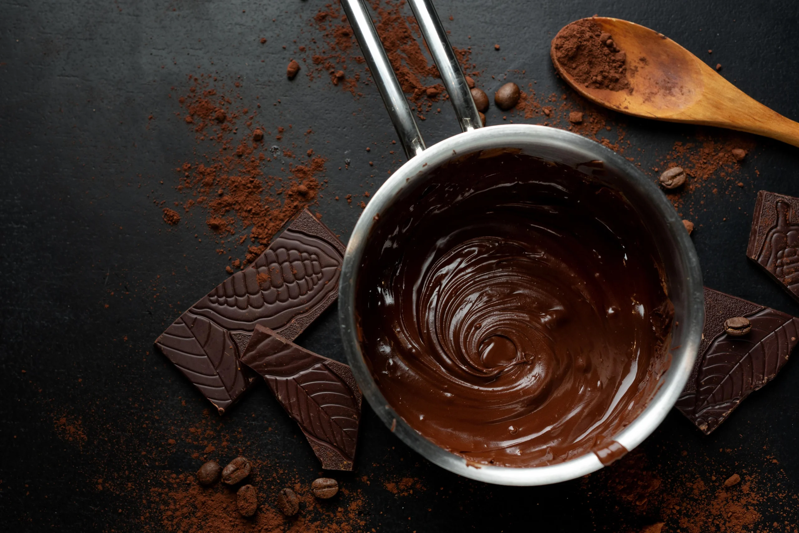 ganache de chocolate con glucosa - Cuál es el secreto de un ganache brillante