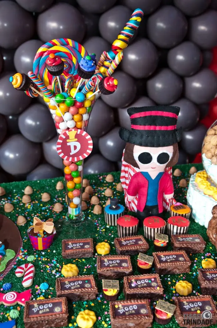 tematica charlie y la fabrica de chocolate - Cuál es el tema central de Charlie y la fábrica de chocolate