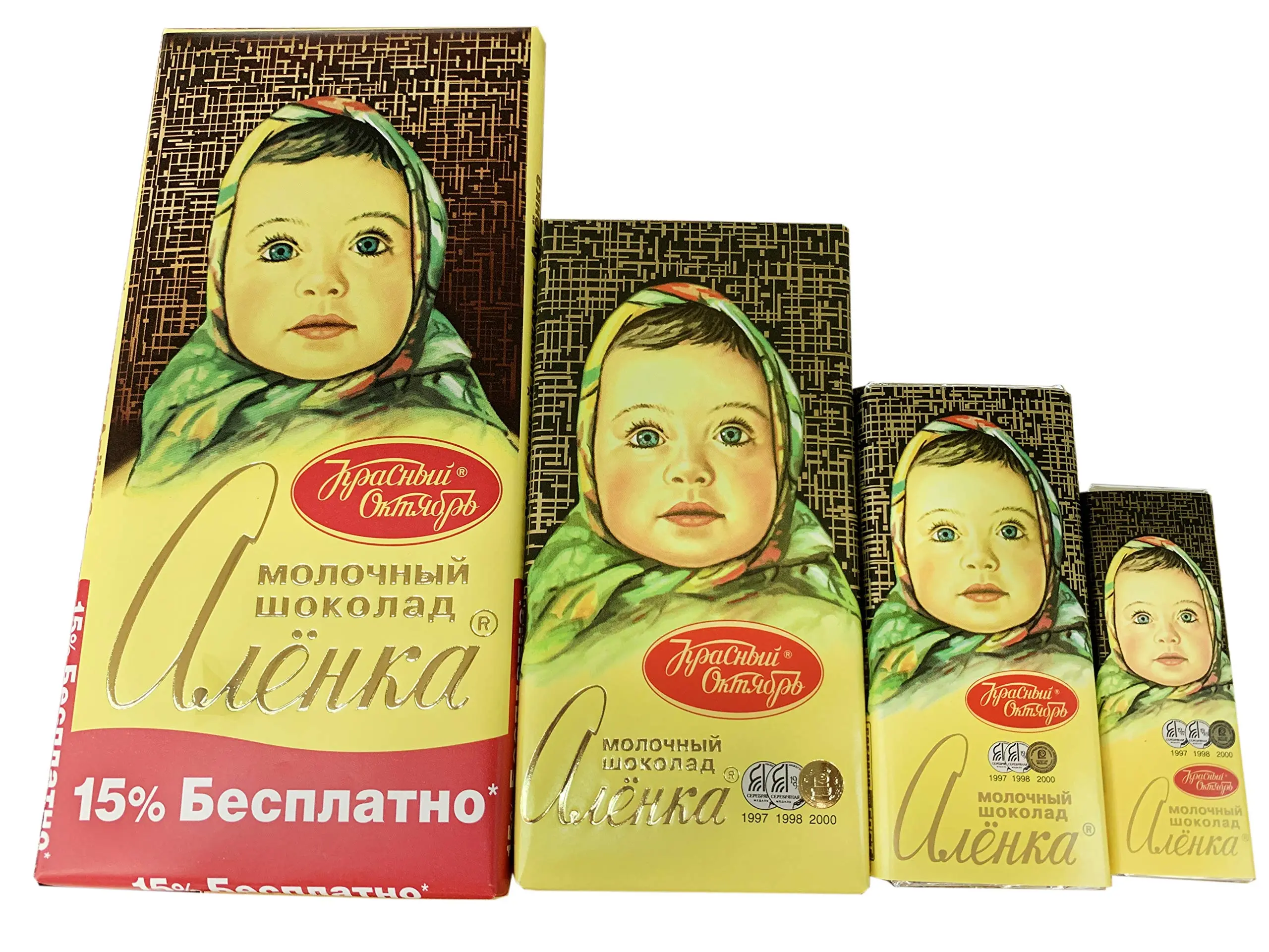 alicuota vendedor de chocolate - Cuál es la alícuota de iibb