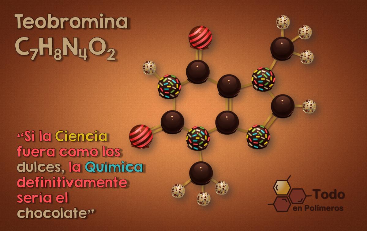 Sustancias Químicas del Chocolate: Beneficios y Consideraciones - Cuáles son las sustancias químicas del cacao sustancias quimicas del chocolate - Cuáles son las sustancias químicas del cacao
