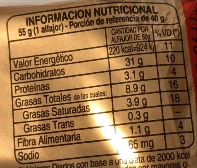 alfajores jorgito chocolate blanco calorias - Cuánto pesa un alfajor jorgito