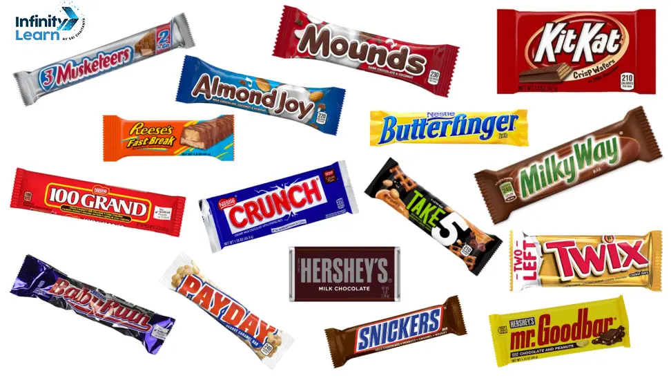 tipos de chocolate 94 - Cuántos tipos de chocolate hay en la India