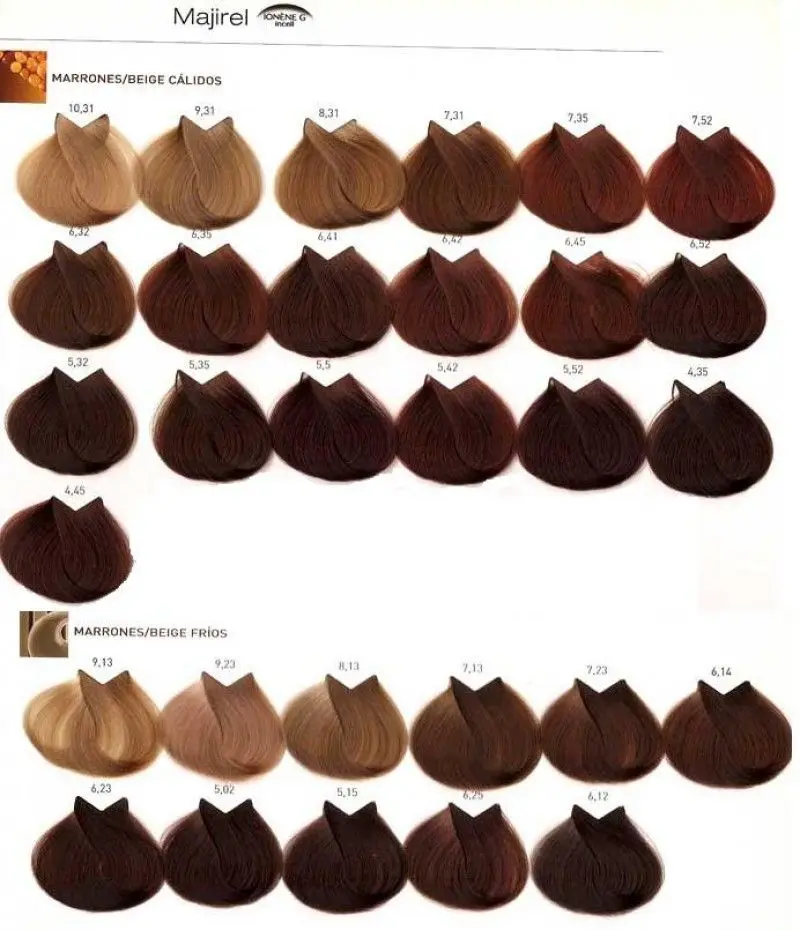tonos chocolate majirel - Cuántos tonos tiene Majirel
