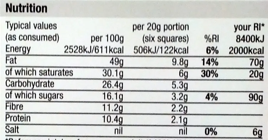 100g chocolate calories - How many calories are in 100g of Cadbury