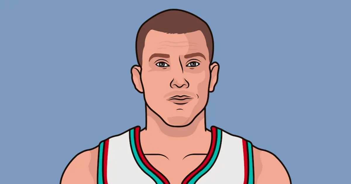 white chocolate nba - How many teams did White Chocolate play for