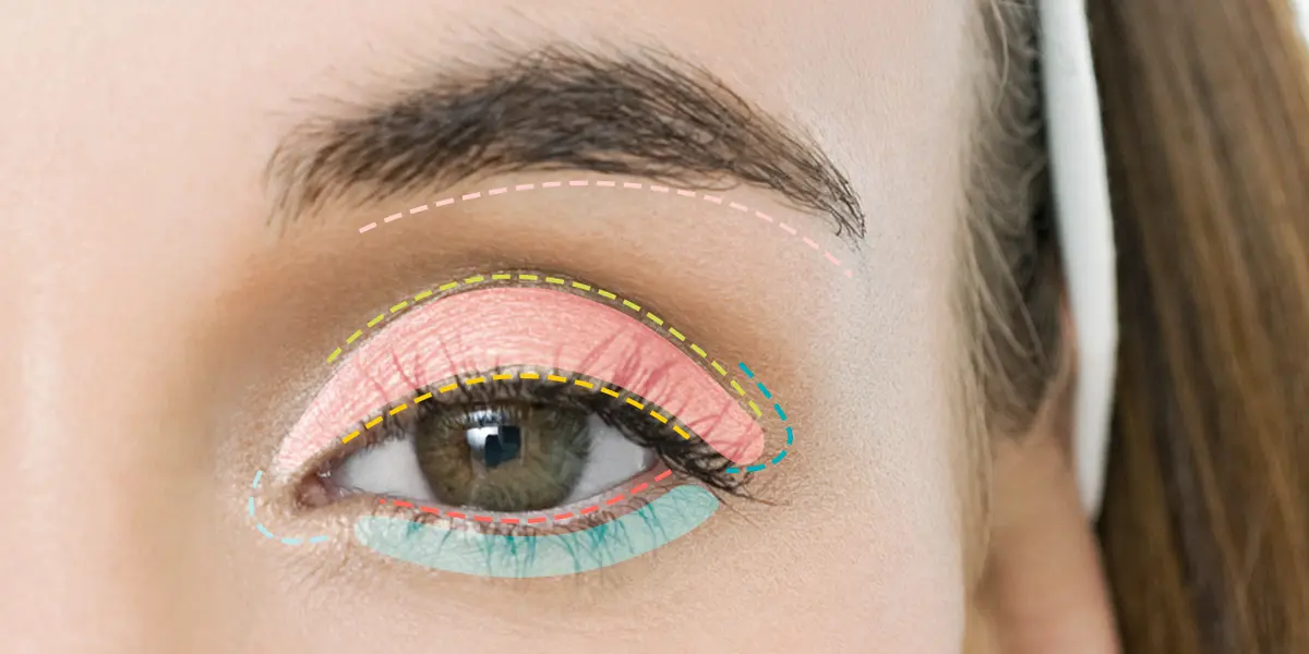 chocolate bar makeup palette - How to use an eye shadow palette