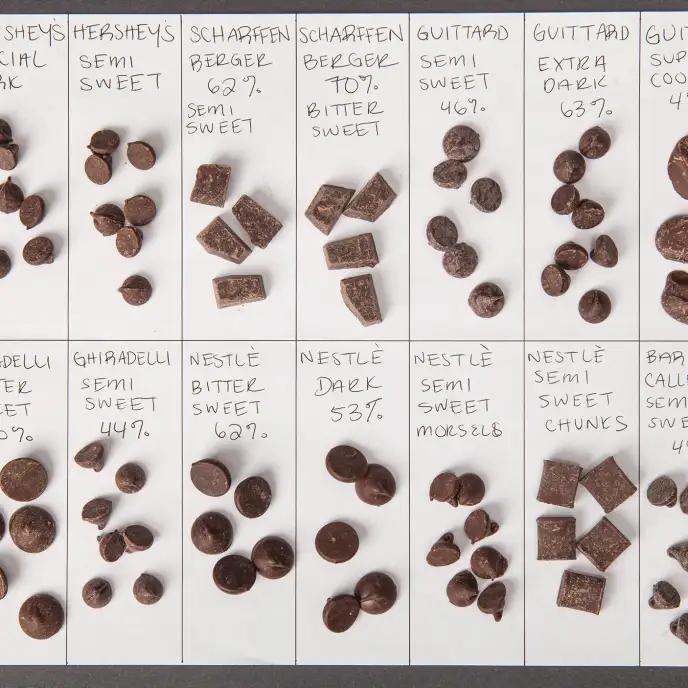 is semi sweet chocolate the same as dark chocolate - Is semi-sweet chocolate healthier