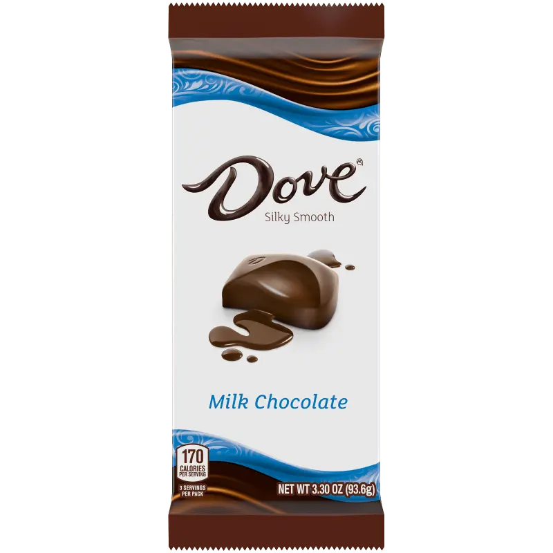 Dove: Dos Marcas, Dos Mundos, Dos Clases de Productos - Los chocolates Dove y el jabón Dove son lo mismo silky smooth dove chocolate - Los chocolates Dove y el jabón Dove son lo mismo