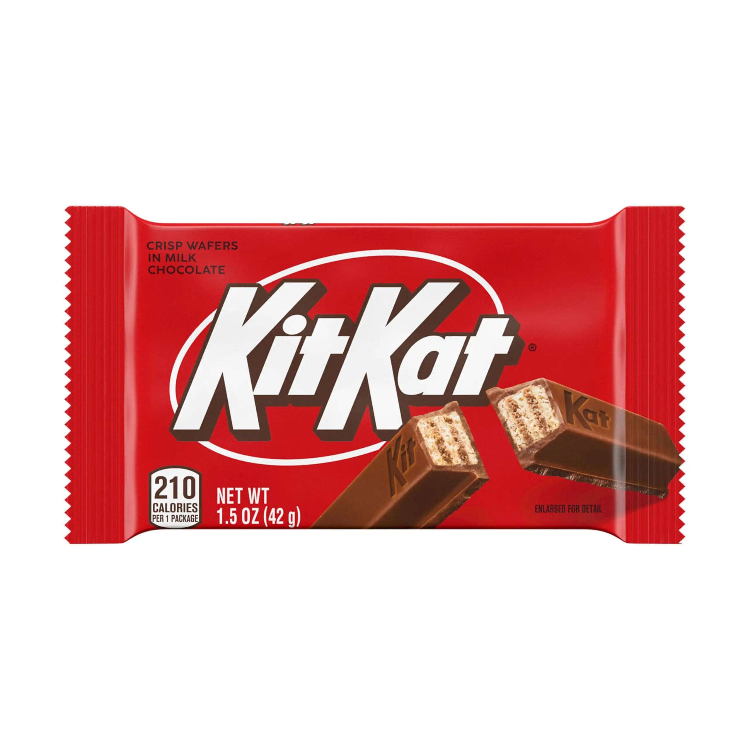 Kit Kat al por mayor: Tu guía completa para comprar y distribuir - Quién distribuye Kit Kat chocolate kit kat por mayor - Quién distribuye Kit Kat