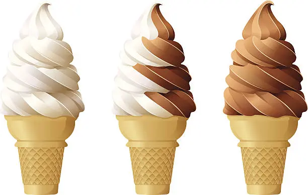 chocolate and vanilla swirl ice cream - What is a vanilla ice cream covered in chocolate called