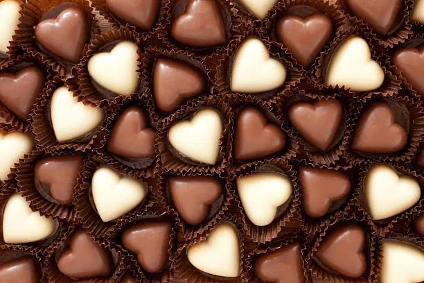 milk chocolate malted milk balls - What is malted milk chocolate