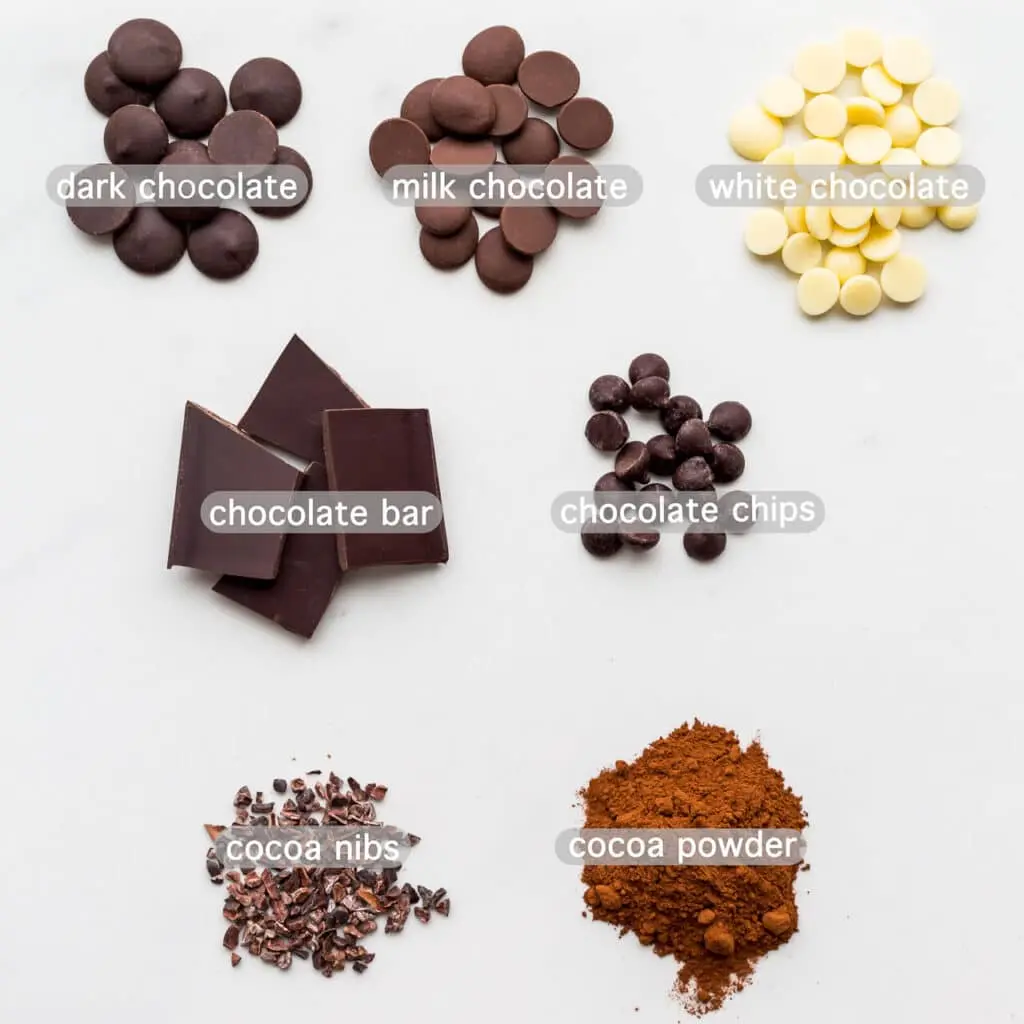 all types of chocolate - What is the rarest type of chocolate