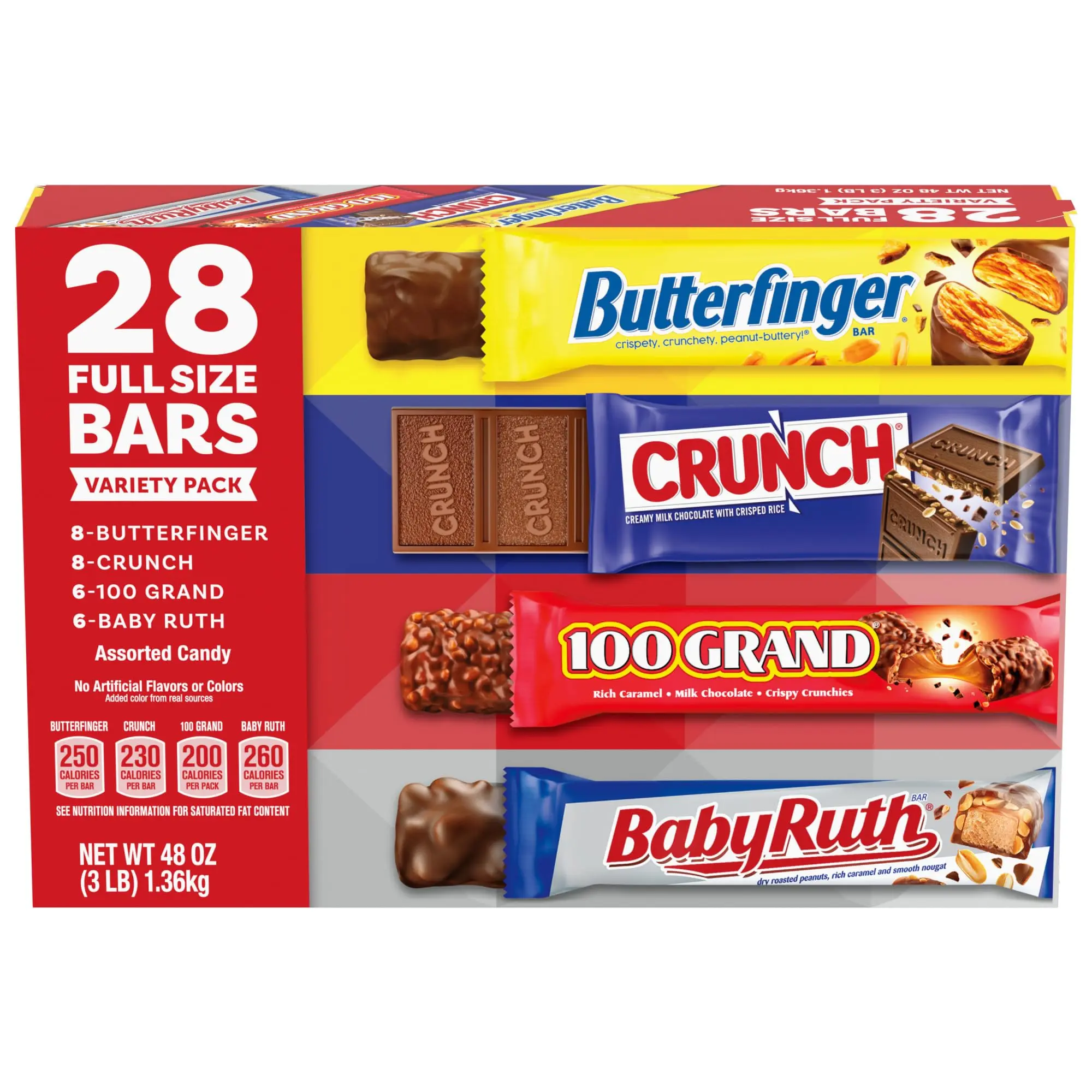 chocolate candy bars - What is the unhealthiest candy bar