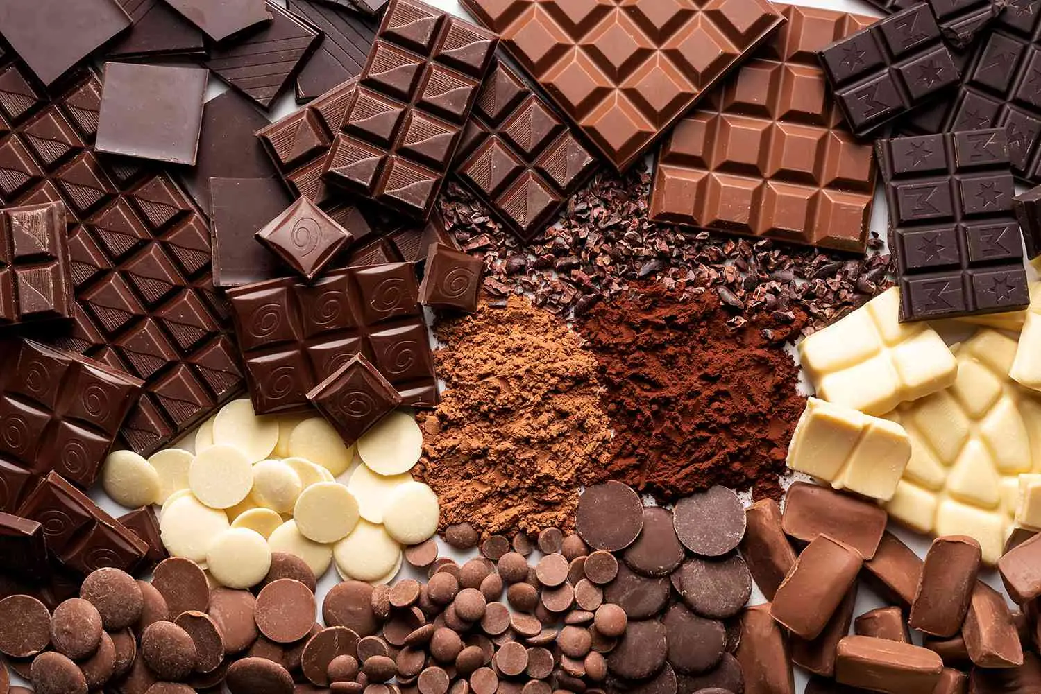 different kinds of chocolate - What type of chocolate do chocolatiers use