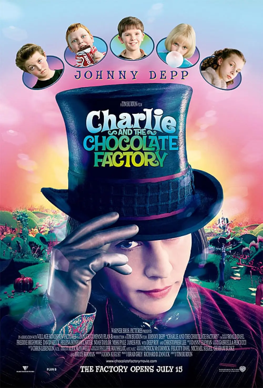 charlie and the chocolate factory plot - What was the ending of Charlie and the Chocolate Factory
