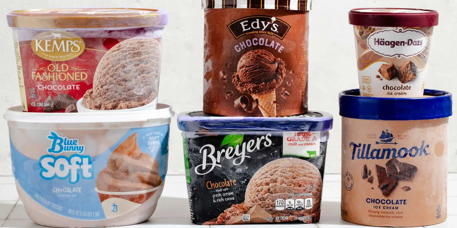 best chocolate ice cream - Which ice cream best with chocolate